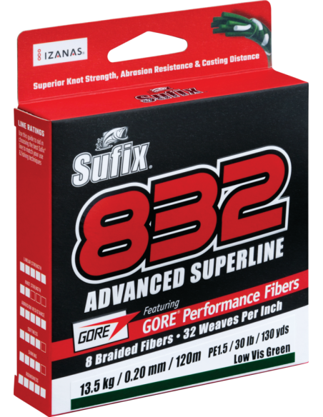 Tresses 832 ADVANCED SUPERLINE® Lo Vis Green - 120m - 4,6kg - 0,08mm