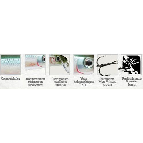 Rapala Leurres durs BX MINNOW - coloris FT - 7cm / 7g - profondeur de nage de 0.60 à 1.20m - 2