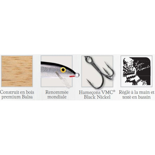 Rapala Leurres durs ORIGINAL FLOATER - coloris RTL - 9cm / 5g - profondeur de nage de 0.90 à 1.50m - 3